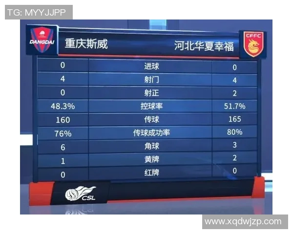 重庆乒乓球队在洲际杯积分榜上以99分稳居第一名展现强大实力